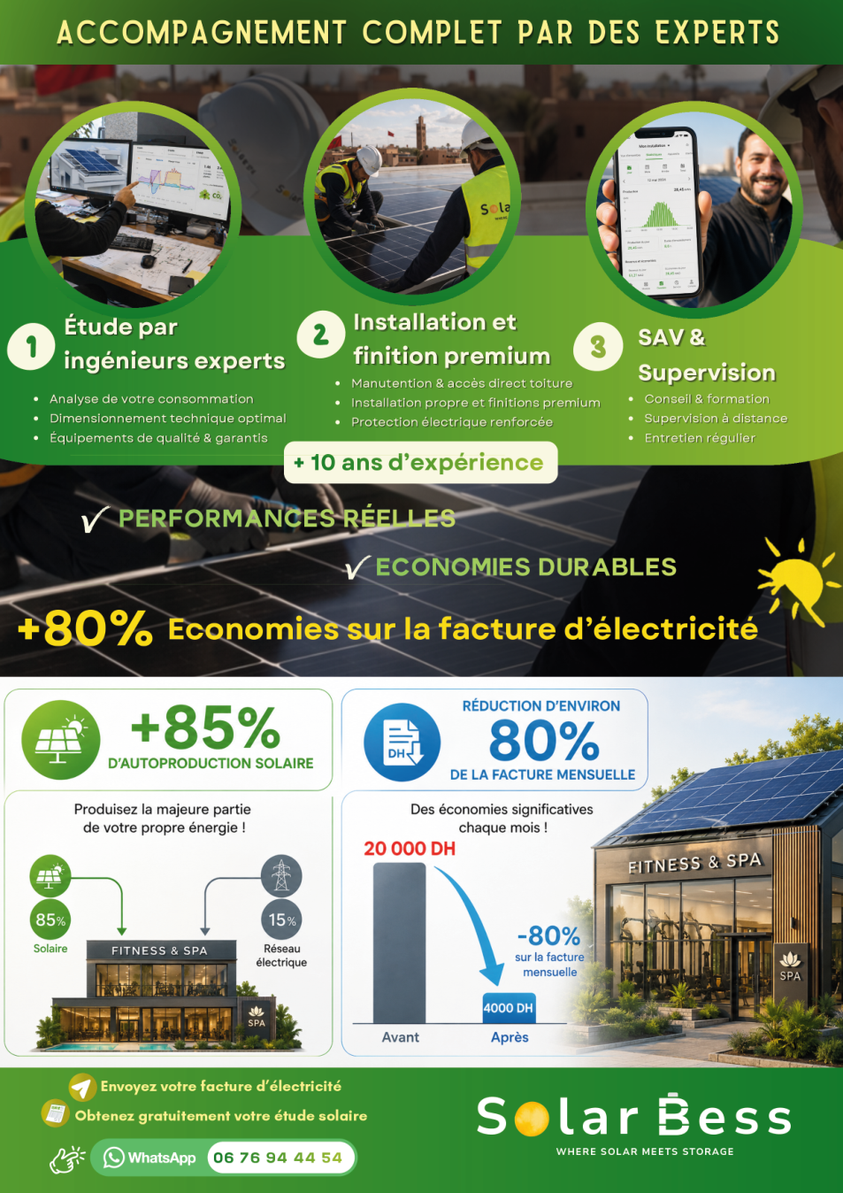 Les trois étapes SolarBess